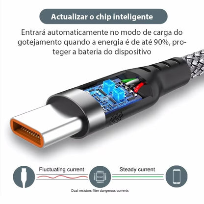 Extended 5/3/2/1-Meter Type-C USB Android 5A Super- Charging Cable Suitable for Huawei, Xiaomi, Vivo, and Leeco Phone Data Cable