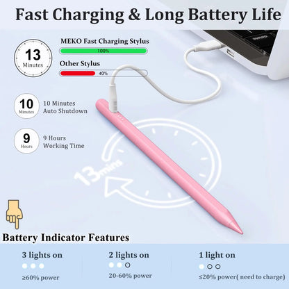 Stylus Pen for Ipad