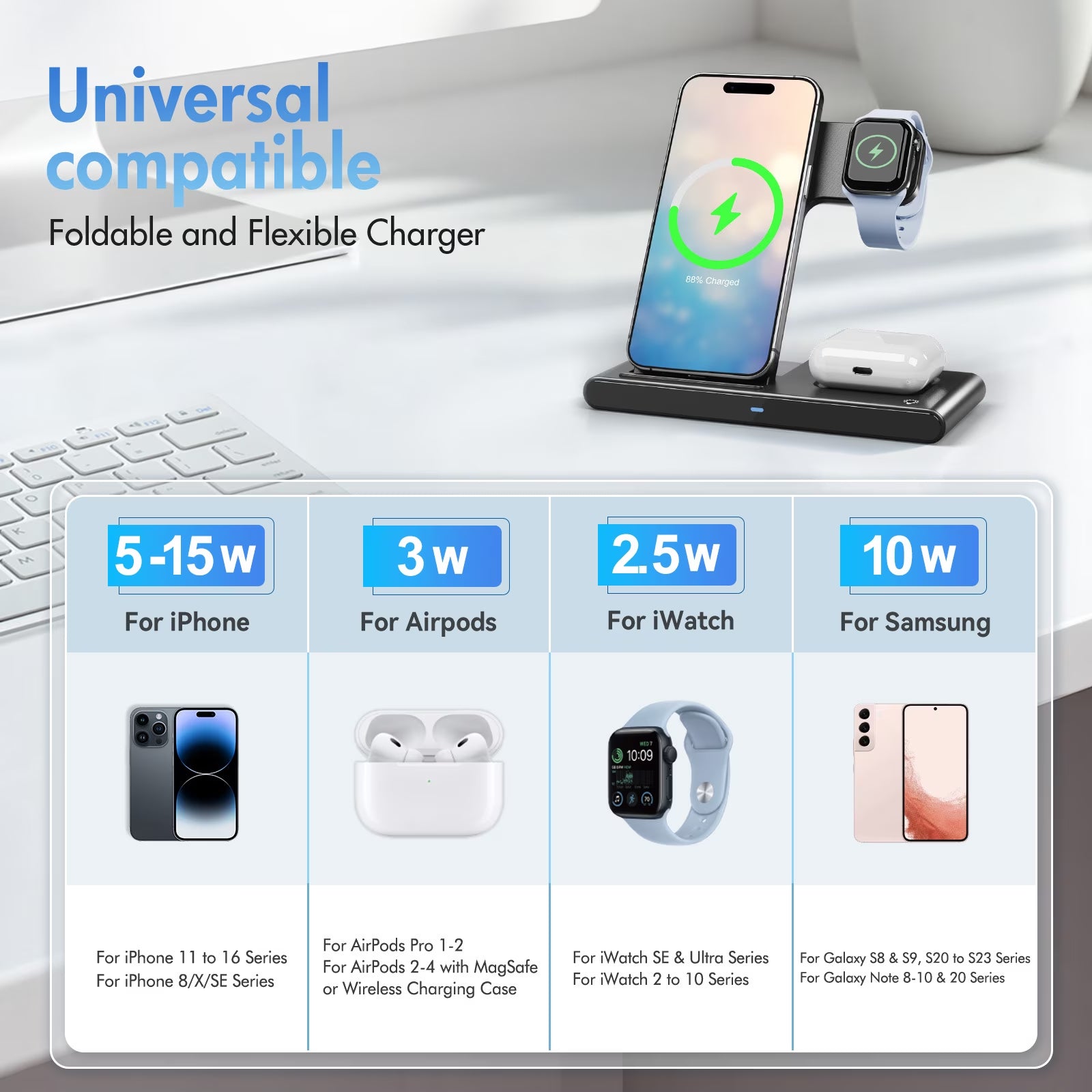 Wireless Charger,15W Wireless Charging Station Compatible with Iphone 17 16 15 14 13 12 11 8 Pro Max Mini plus X XR XS Max SE Plus,For Iwatch 10 9 8 7 6 5 4 3 2 SE Ultra,For Airpods 4 3 2