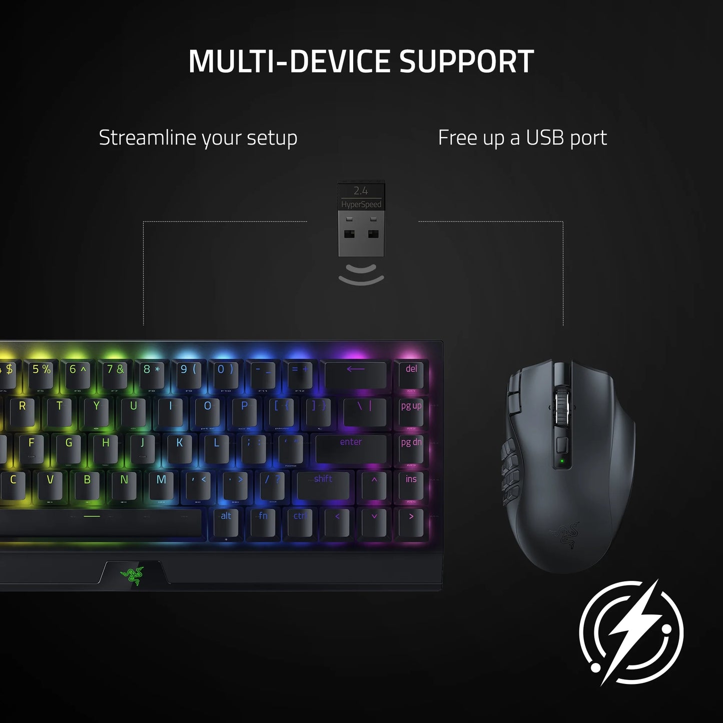 Naga V2 Hyperspeed Wireless Bluetooth Gaming Mouse with AA Battery