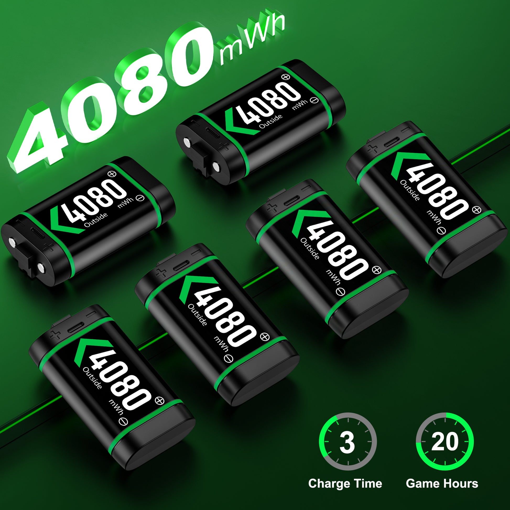 Charger for Xbox Rechargeable Battery Pack, 4 X 4080Mwh Xbox One Controller Battery Packs for Xbox Series X/S/Xbox One/S/X/Elite,Xbox Accessories