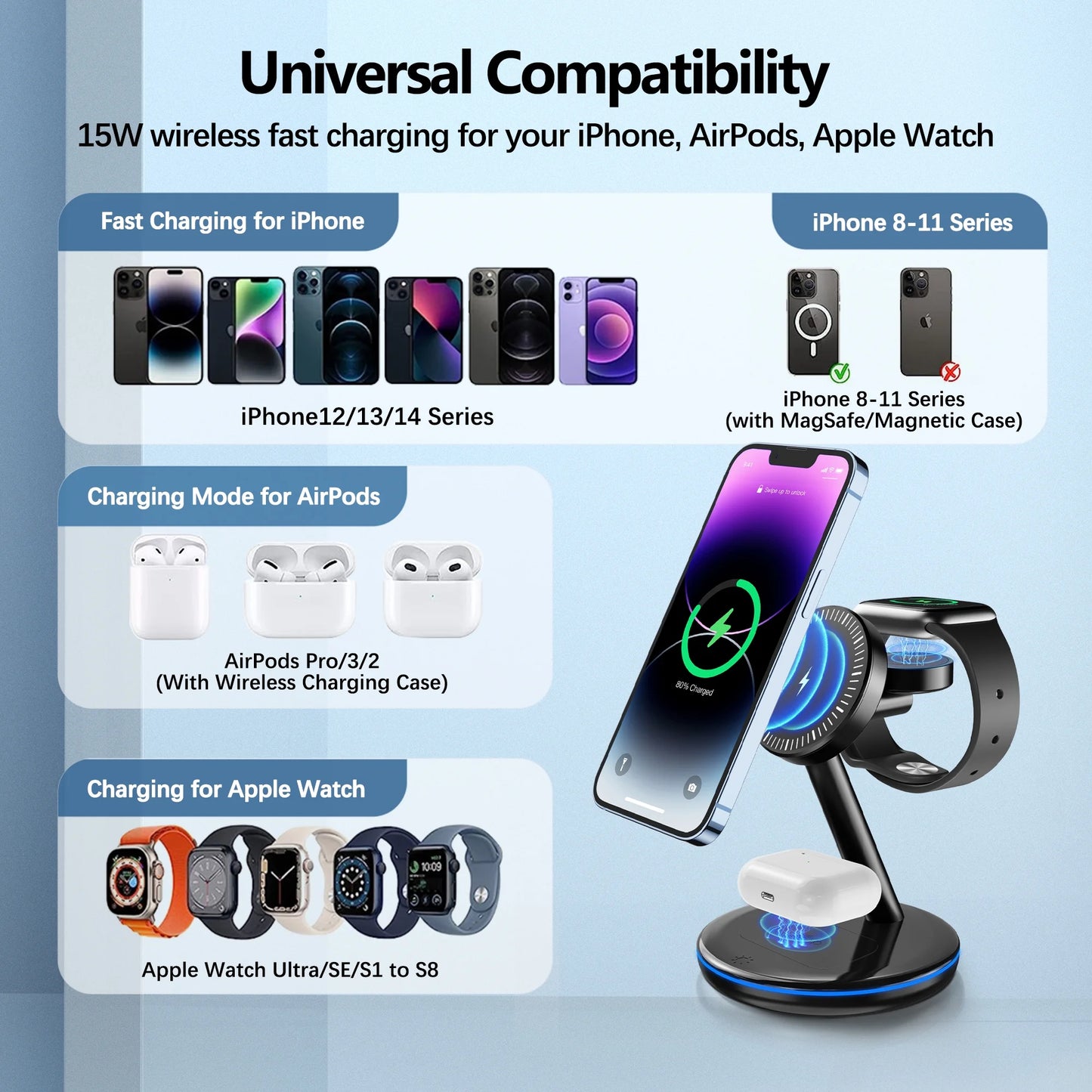 XEITIN 18W Magsafe Wireless Charger Docking Station for Iphone 15/14/13/12 Airpods Iwatch Ultra/8/7/Se/6/5/4/3/2 Wireless Charger Station Black