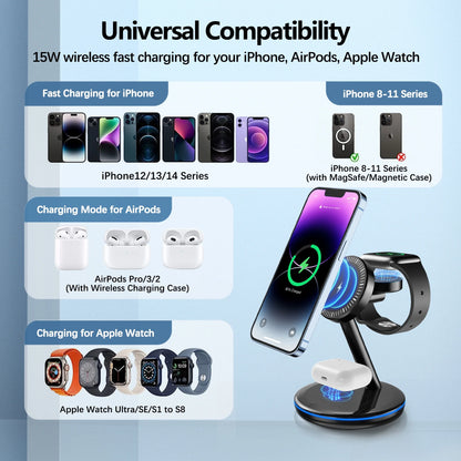 XEITIN 18W Magsafe Wireless Charger Docking Station for Iphone 15/14/13/12 Airpods Iwatch Ultra/8/7/Se/6/5/4/3/2 Wireless Charger Station Black
